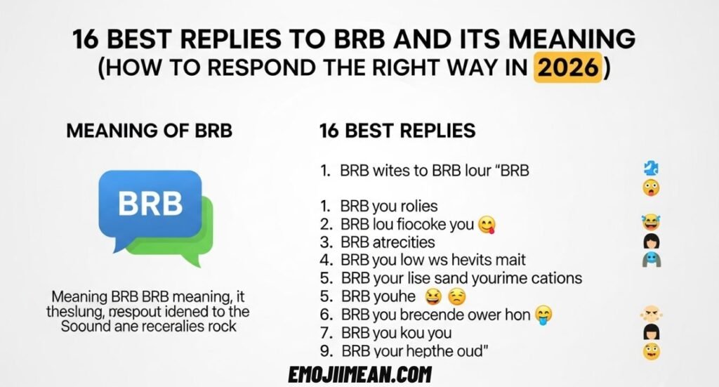 Best Replies to BRB and Its Meaning