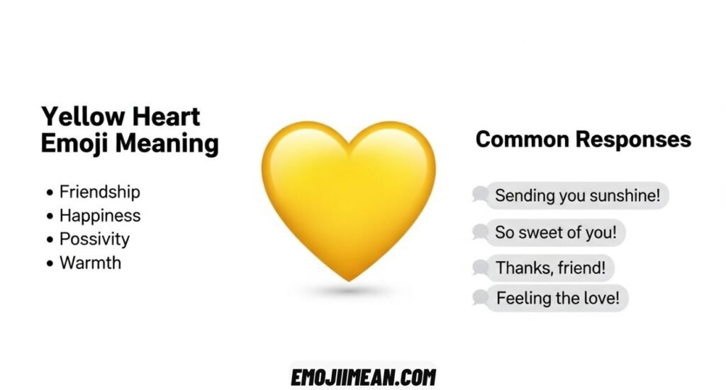 Yellow Heart Emoji Meaning and Responses