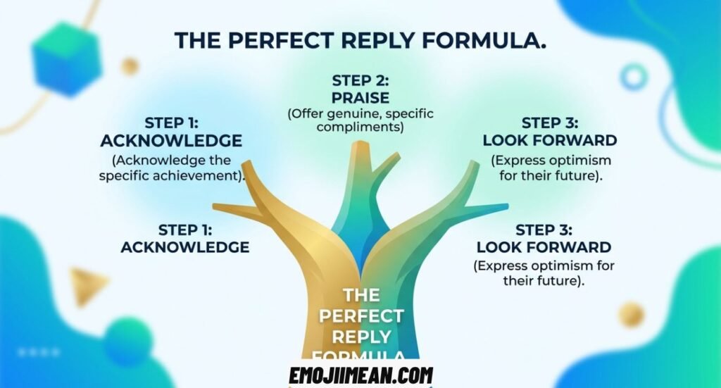How to Craft the Perfect Congratulations Reply for Every Occasion