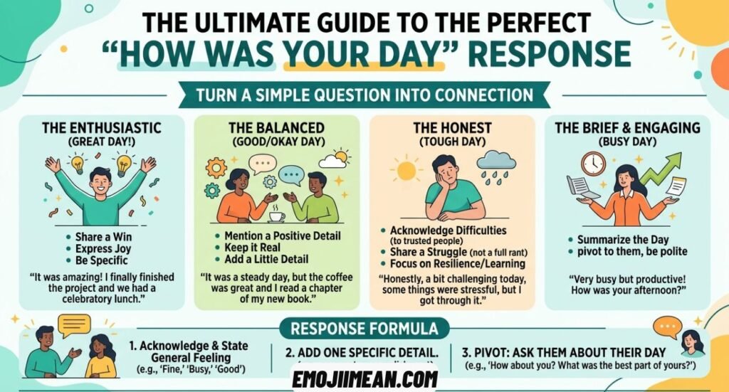 How Was Your Day Response